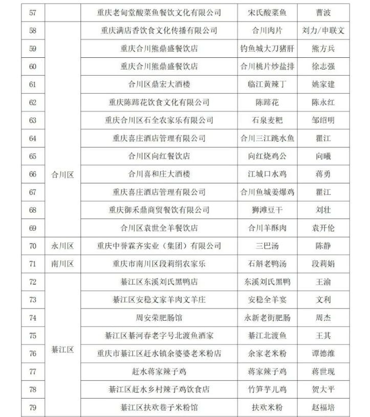 GA黄金甲(中国游)最新官方网站